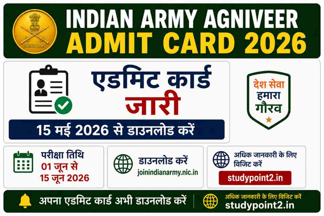 indian-army-agniveer-admit-card-2026