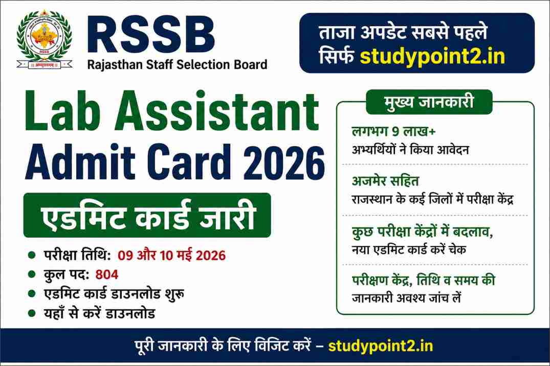 rssb-lab-assistant-admit-card-2026