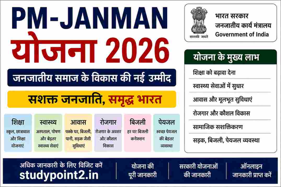 pm-janman-योजना-2026
