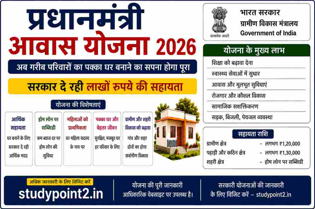 pm-awas-yojana-2026