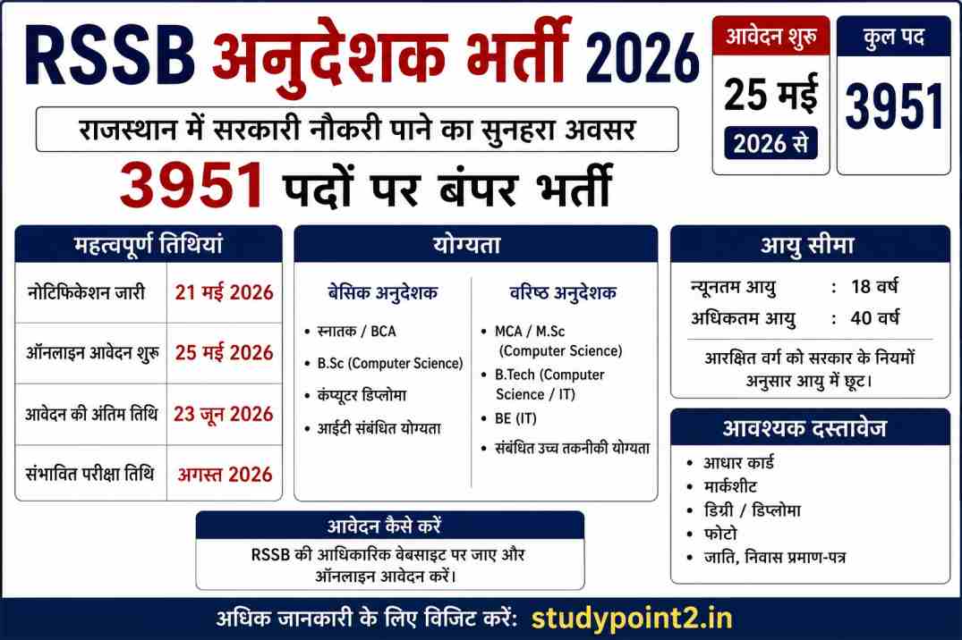 rssb-computer-instructor-recruitment-2026