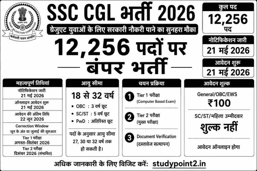 ssc-cgl-2026