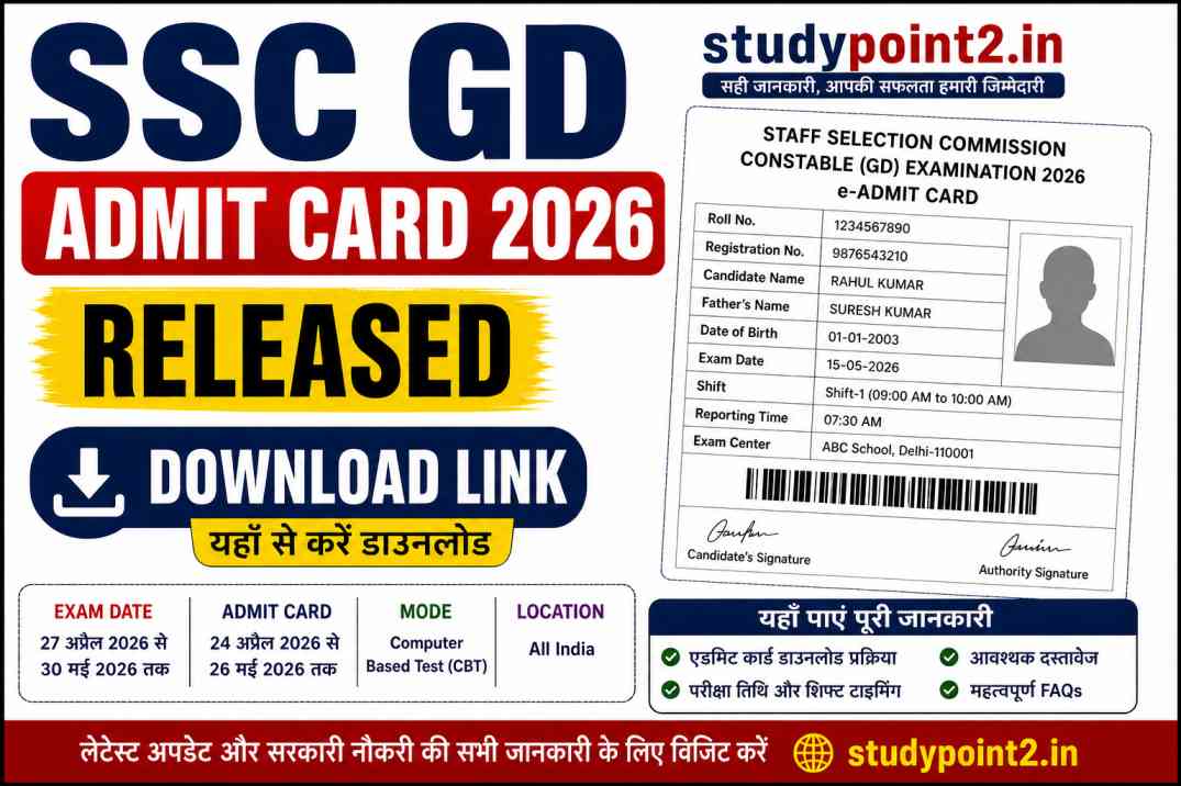 ssc-gd- constable-admit-card-2026