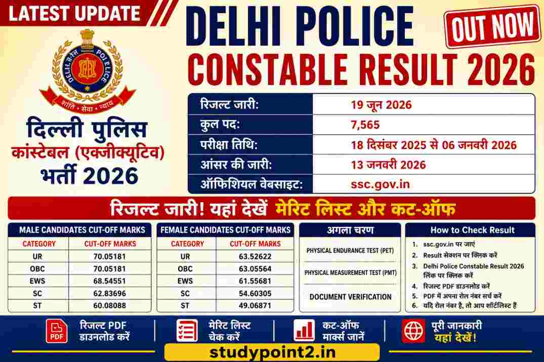 delhi-police-constable-result-2026