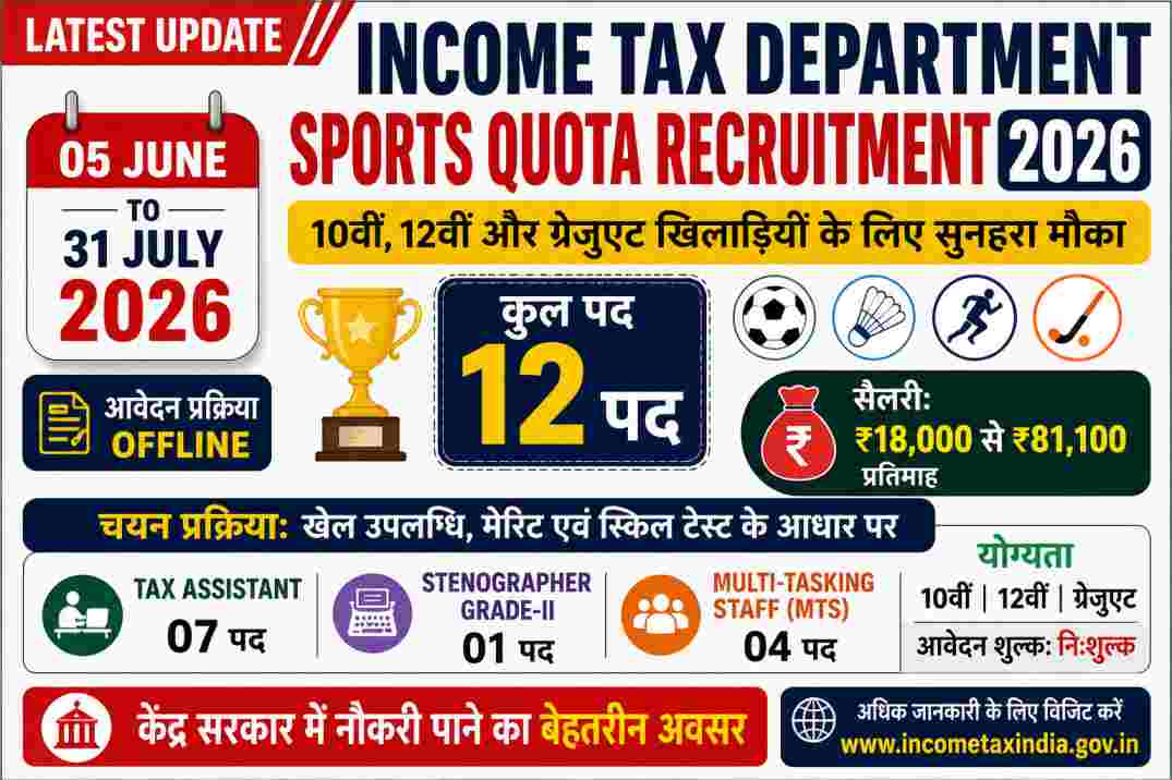 income-tax-sports-quota-vacancy-2026