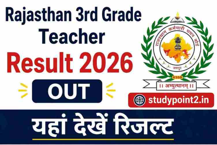 rajasthan-3rd-grade-teacher-result-2026