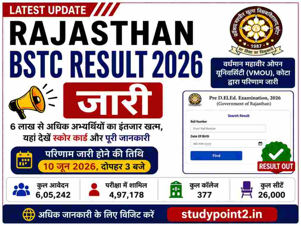 rajasthan-bstc-result-2026